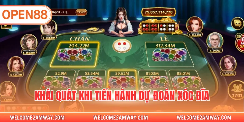 Khái quát khi tiến hành dự đoán xóc đĩa